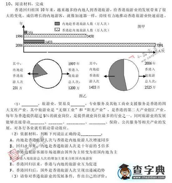 高考名師地理指導(dǎo)：押考題及地圖怎么看最有效果?12