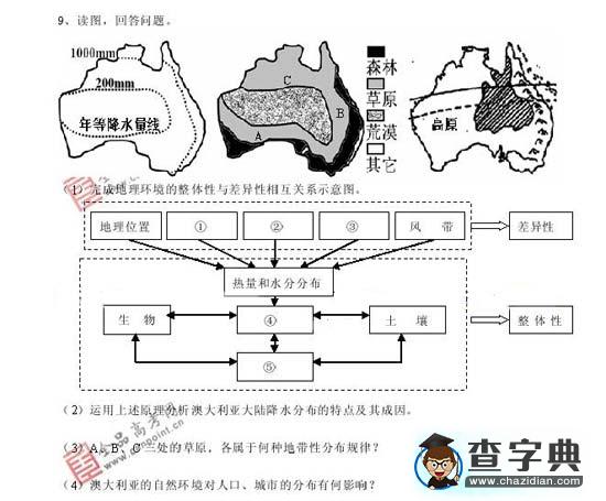 高考名師地理指導(dǎo)：押考題及地圖怎么看最有效果?11