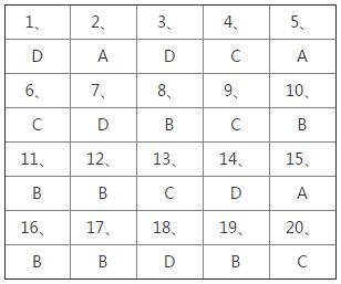 人教版七年級(jí)下冊(cè)地理階段檢測(cè)卷（三）課時(shí)練答案1