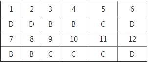 湘教版地理新編基礎(chǔ)訓(xùn)練八年級(jí)下冊(cè)第五章第二節(jié)北方地區(qū)和南方地區(qū)答案1