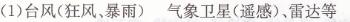 人教版八年級(jí)上冊(cè)地理第二章第四節(jié)自然災(zāi)害長(zhǎng)江作業(yè)本答案1