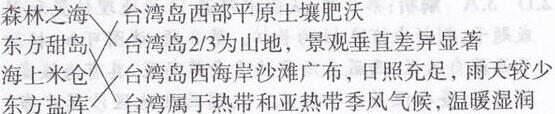 人教版八年級下冊地理階段檢測卷（三）課時練答案1