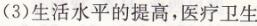 人教版七年級(jí)上冊(cè)地理第四章第一節(jié)人口與人種（一）長(zhǎng)江作業(yè)本答案2