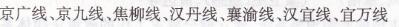 人教版八年級(jí)上冊(cè)地理第四章第一節(jié)交通運(yùn)輸（二）長(zhǎng)江作業(yè)本答案2