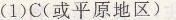 人教版八年級上冊地理第四章第二節(jié)第2課時發(fā)展農(nóng)業(yè)要因地制奮走科技強農(nóng)之路新課程自主學(xué)習(xí)與測評答案5