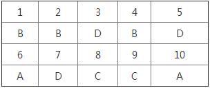 湘教版地理新編基礎(chǔ)訓(xùn)練八年級(jí)下冊(cè)第五章第一節(jié)四大地理區(qū)域的劃分答案1