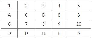湘教版地理新編基礎(chǔ)訓(xùn)練八年級下冊第八章第四節(jié)貴州省的環(huán)境保護(hù)與資源利用答案1