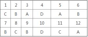 湘教版地理新編基礎(chǔ)訓(xùn)練八年級(jí)下冊(cè)第六章第一節(jié)東北地區(qū)的地理位置與自然環(huán)境答案1