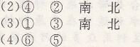 人教版八年級上冊地理第四章第二節(jié)第1課時農(nóng)業(yè)及其重要性我國農(nóng)業(yè)的地區(qū)分布新課程自主學(xué)習(xí)與測評答案7