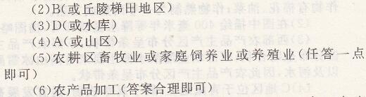 人教版八年級上冊地理第四章第二節(jié)第2課時發(fā)展農(nóng)業(yè)要因地制奮走科技強農(nóng)之路新課程自主學(xué)習(xí)與測評答案6