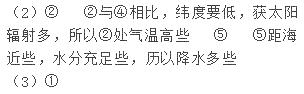 人教版七年級上冊地理長江第三章第四節(jié)世界的氣候（三）作業(yè)本答案2