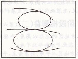 人教版八年級(jí)下冊(cè)地理第十章章末復(fù)習(xí)課（第九、十章）課時(shí)練答案1