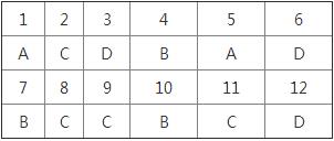 湘教版地理新編基礎(chǔ)訓(xùn)練八年級(jí)下冊(cè)第八章第二節(jié)臺(tái)灣省的地理環(huán)境與經(jīng)濟(jì)發(fā)展答案1