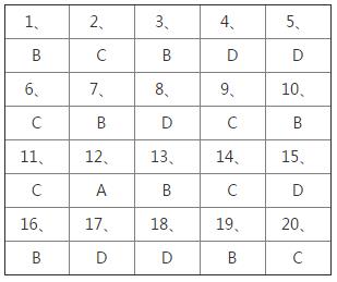 人教版七年級下冊地理階段檢測卷（一）課時(shí)練答案1