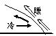高中地理必修一《常見(jiàn)的天氣系統(tǒng)》教學(xué)設(shè)計(jì)2