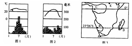 高一地理上學(xué)期期末試卷11