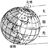 河北省遷安市灤縣八年級下學期期中地理試卷3