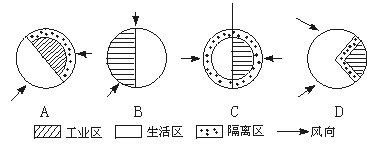 高三必修四《氣候資源》質(zhì)量檢測(cè)卷（含解析）1