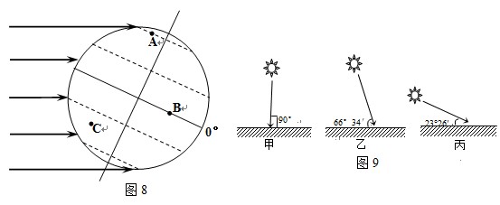高中地理《地球的自轉(zhuǎn)和公轉(zhuǎn)》練習(xí)題7