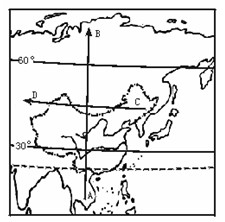 漳州私立學(xué)校高一地理期末檢測(cè)卷11