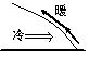 高中地理必修一《常見(jiàn)的天氣系統(tǒng)》教學(xué)設(shè)計(jì)1