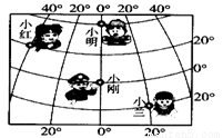 河北省遷安市灤縣八年級下學期期中地理試卷1