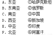 山西省七年級(jí)下地理期末測(cè)試卷（含解析）1