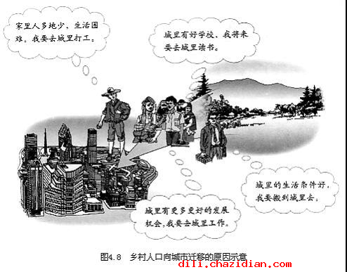 世界的人口教學(xué)設(shè)計(jì)