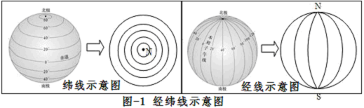 2014~2015年度第一學(xué)期第一次質(zhì)量檢測