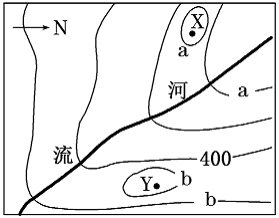 等高線地形圖等高線地形圖