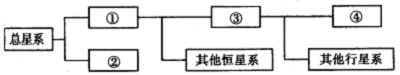 河南周口中英文學校2014-2015學年度上期11月地理考卷