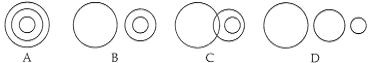 唐山市海港高級中學(xué)2014-2015學(xué)年高一第一學(xué)期第一次月考地理試題