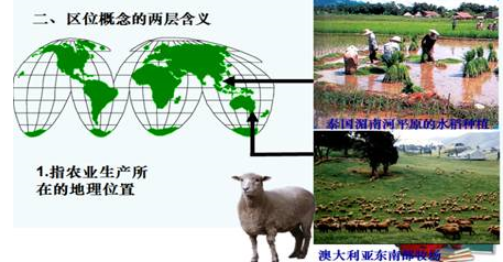 《農業(yè)的區(qū)位選擇》重難點分析