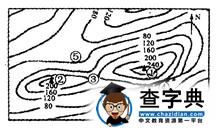 地圖