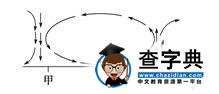 高一地理練習(xí)題：氣壓帶和風(fēng)帶