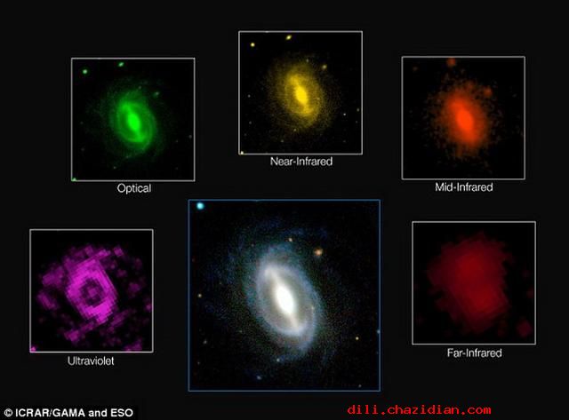 天文學(xué)家:我們生活的宇宙正在緩慢死亡