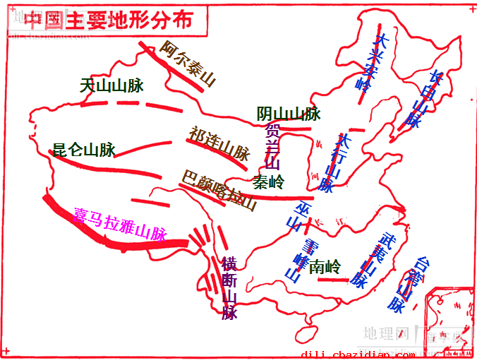初中地理八年級下冊地理課件