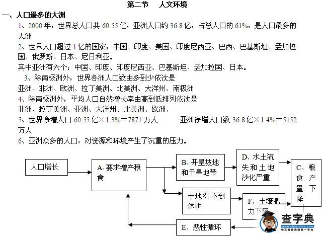 七年級下冊地理知識點總結(jié)