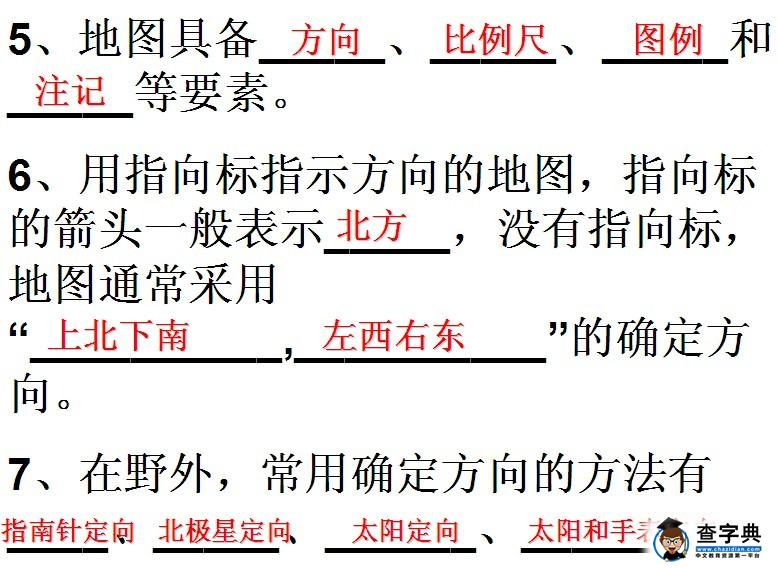 七年級(jí)地理知識(shí)點(diǎn)總結(jié)復(fù)習(xí)資料
