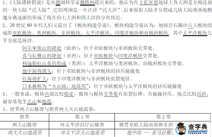 初一年級上冊地理期中重點知識點