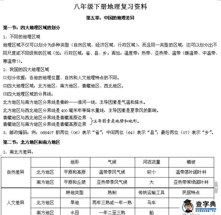 八年級下冊地理復(fù)習(xí)資料