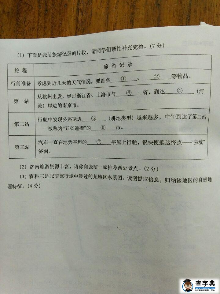 2015年山東濟(jì)南中考地理試卷(圖片版)