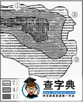 中亞地區(qū)某內(nèi)湖的水位變化