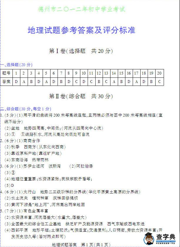 2012年山東德州中考地理答案
