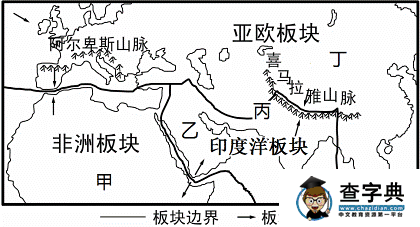 中考資源網( www.zk5u.com)，專注初中教育，服務一線教師。