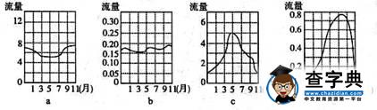 6ec8aac122bd4f6e
