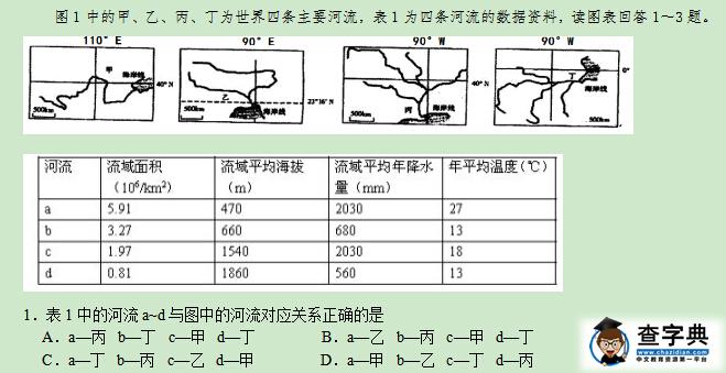 2016屆高三地理寒假作業(yè)：世界地理
