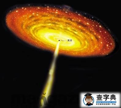 銀河系中黑洞的形成