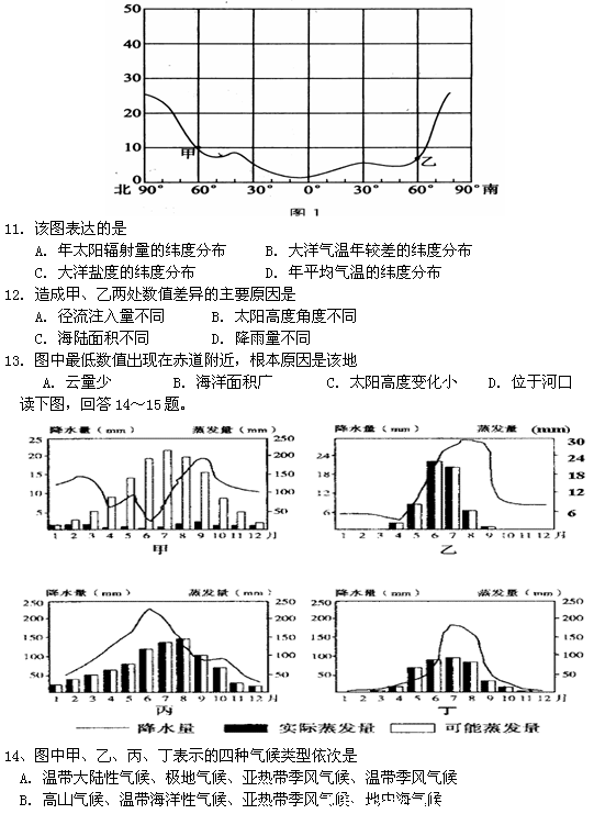 高一地理2016年《地圖、地球、大氣》寒假作業(yè)