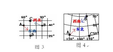 人教版七年級(jí)地理在地圖上方向的判定方法